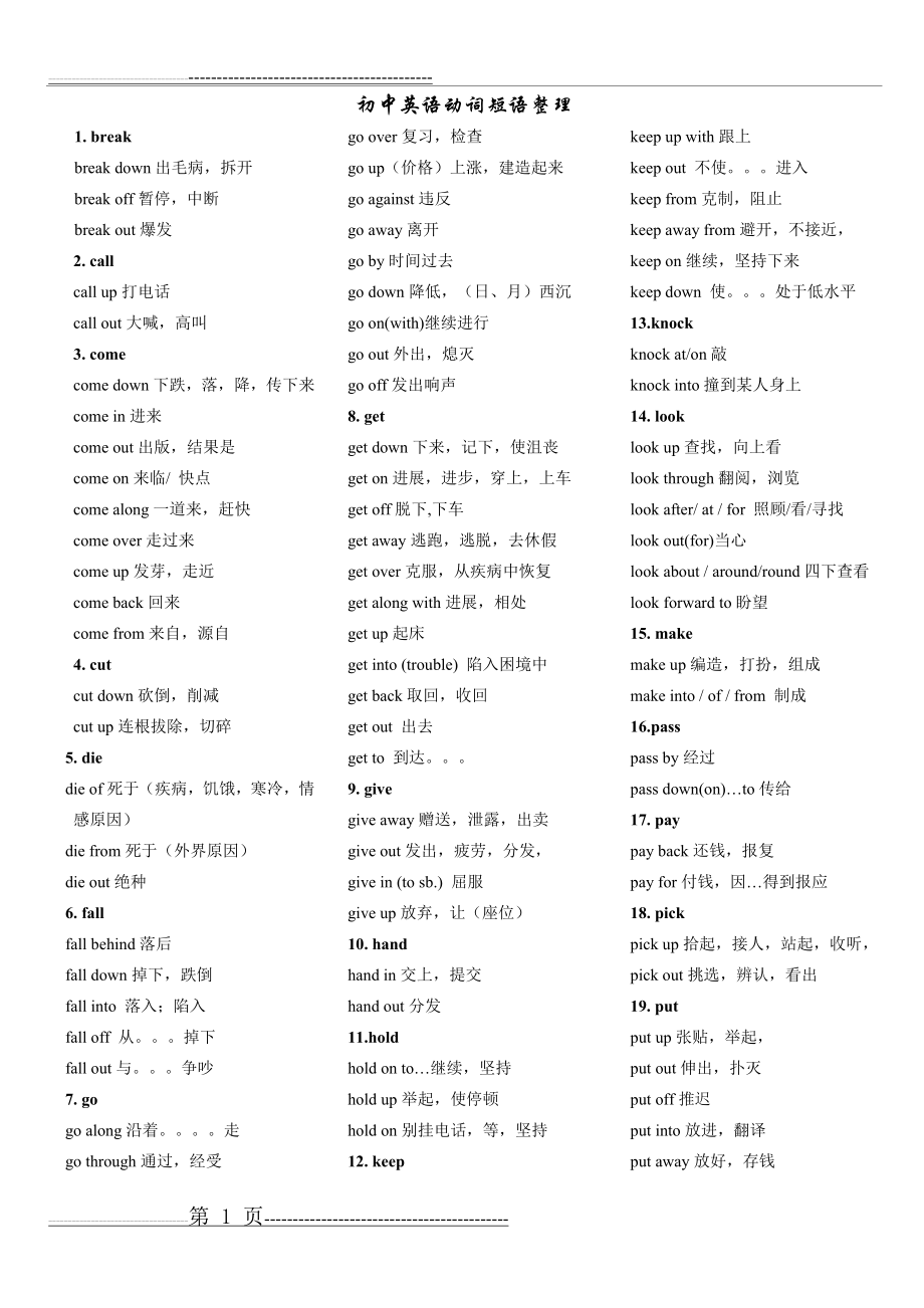 初中英语动词短语归纳(3页).doc_第1页