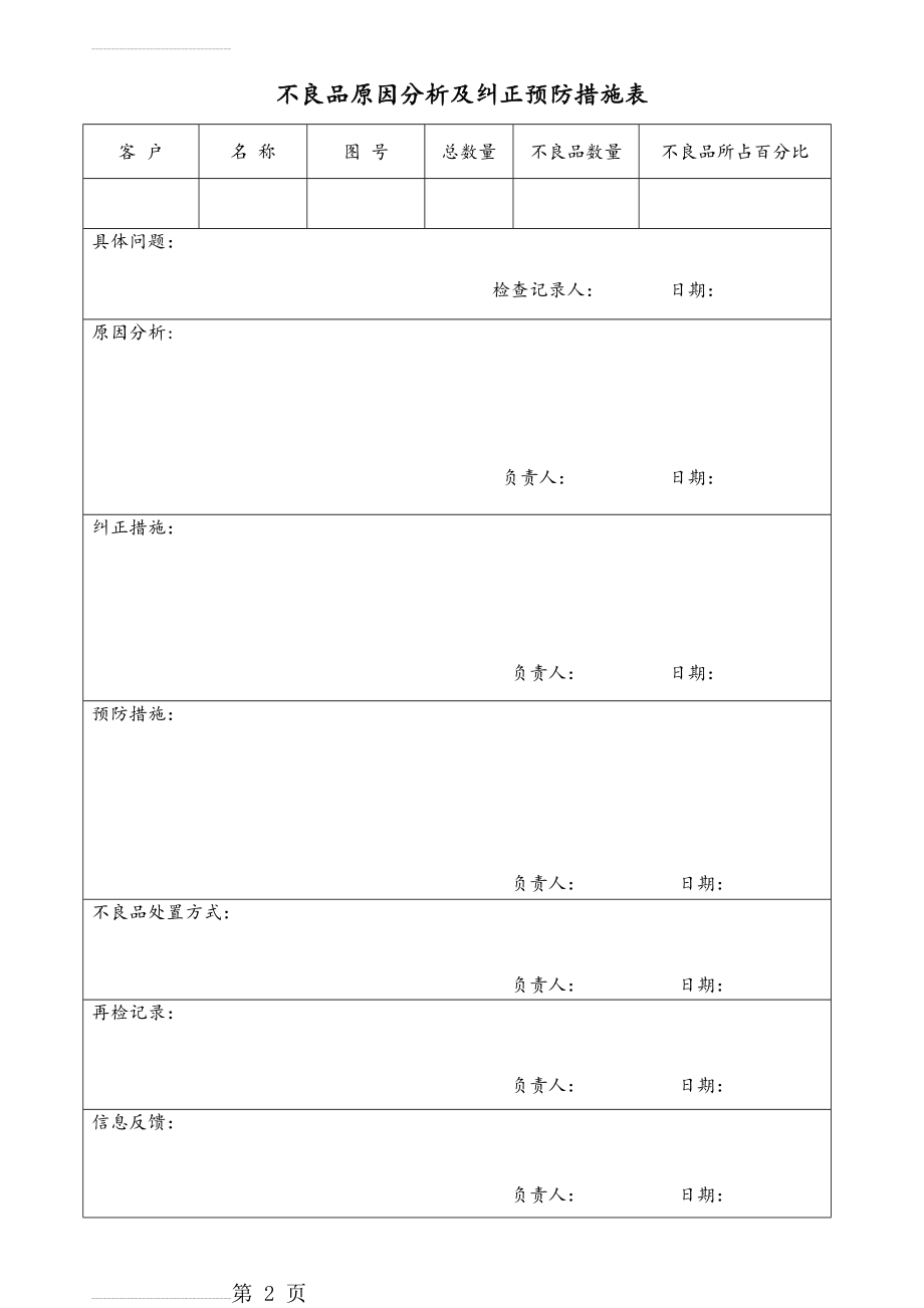 不良品原因分析及纠正预防措施(2页).doc_第2页