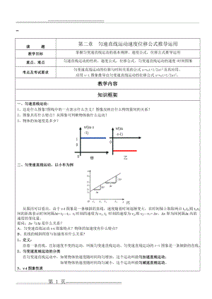 匀速直线运动速度位移公式推导运用(10页).doc