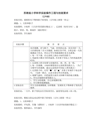 苏教版小学科学实验操作项目及技能要点五年级.doc