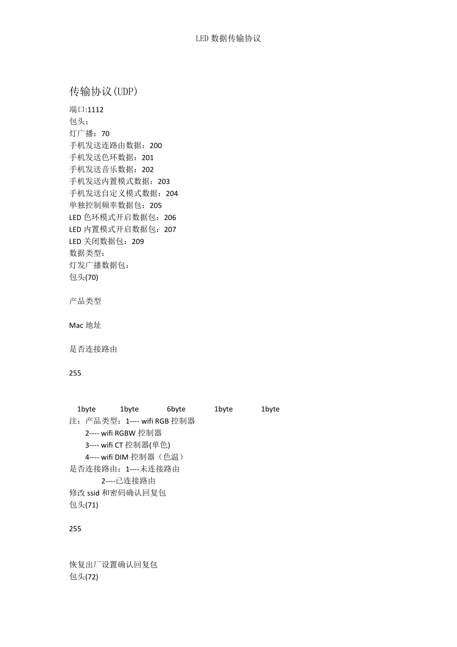 LED数据传输协议.docx_第1页