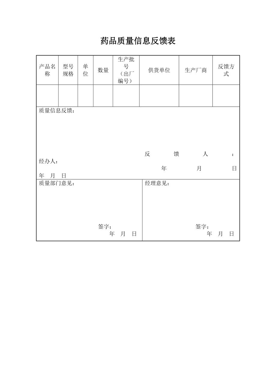 药品质量信息反馈表.doc_第1页