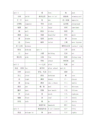 新版广州版四年级上册单词表.doc