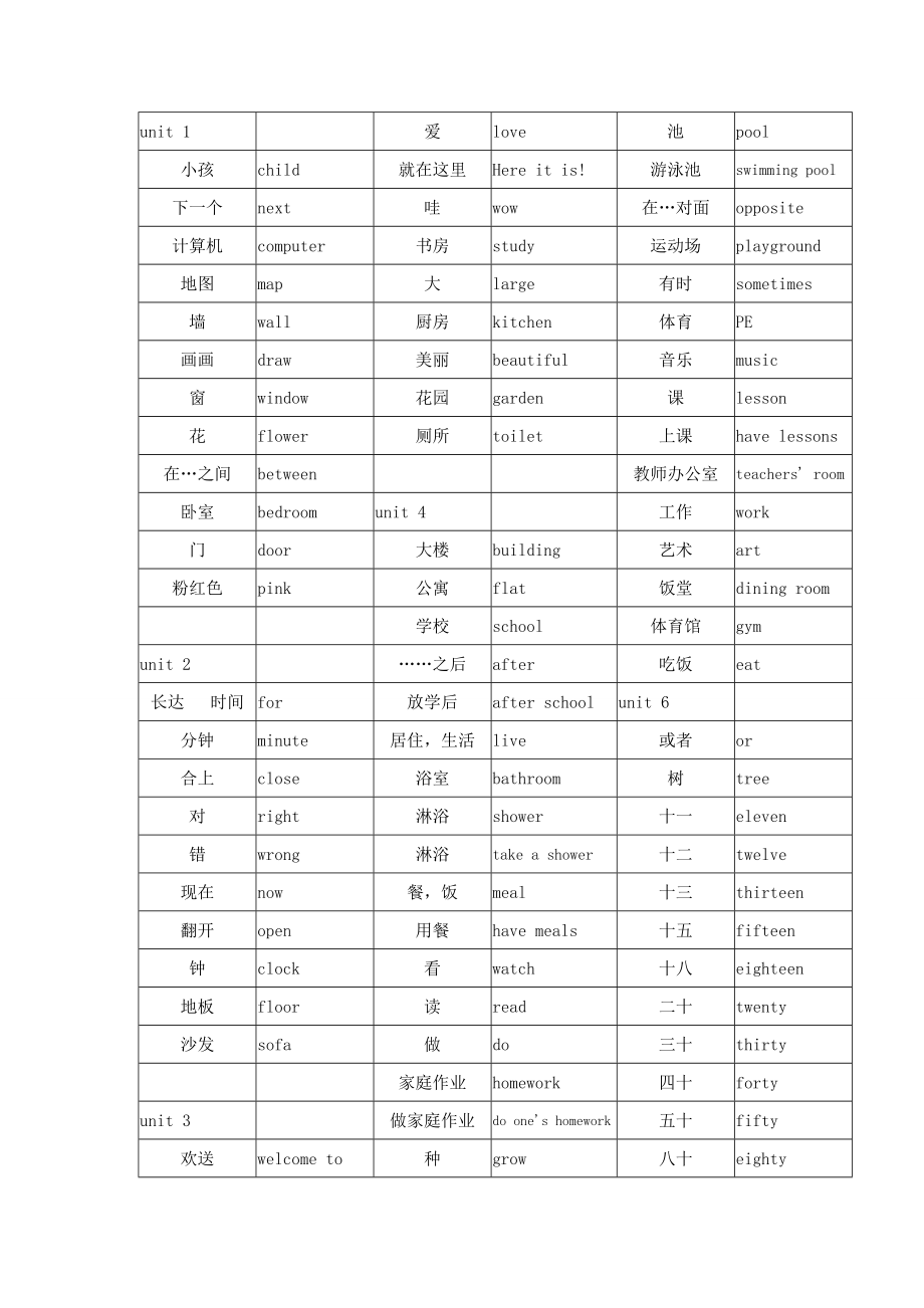 新版广州版四年级上册单词表.doc_第1页