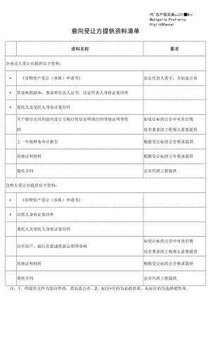 意向受让方提供资料清单.docx