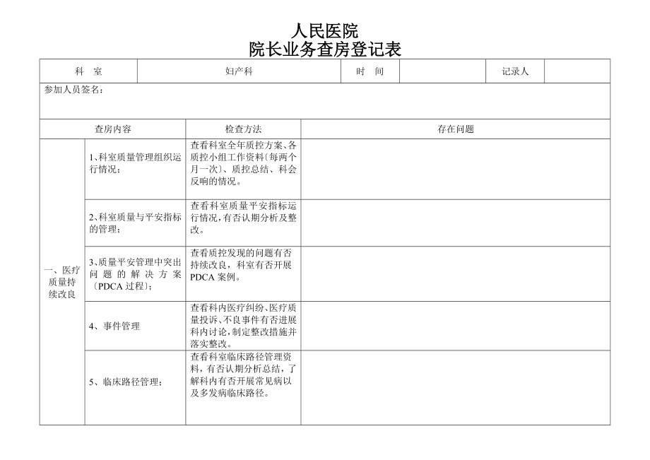 院长业务查房登记表临床科室.doc_第1页