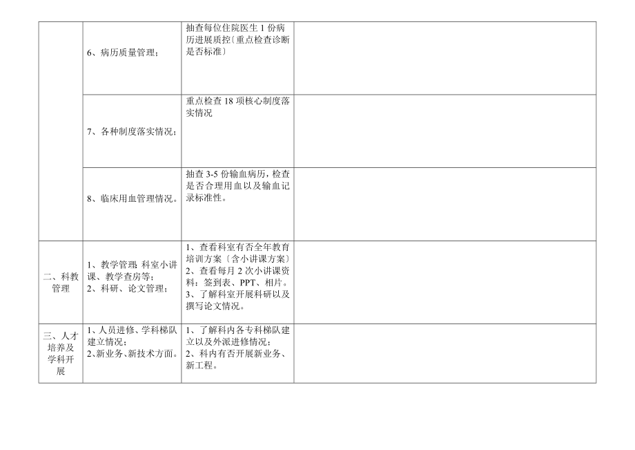 院长业务查房登记表临床科室.doc_第2页