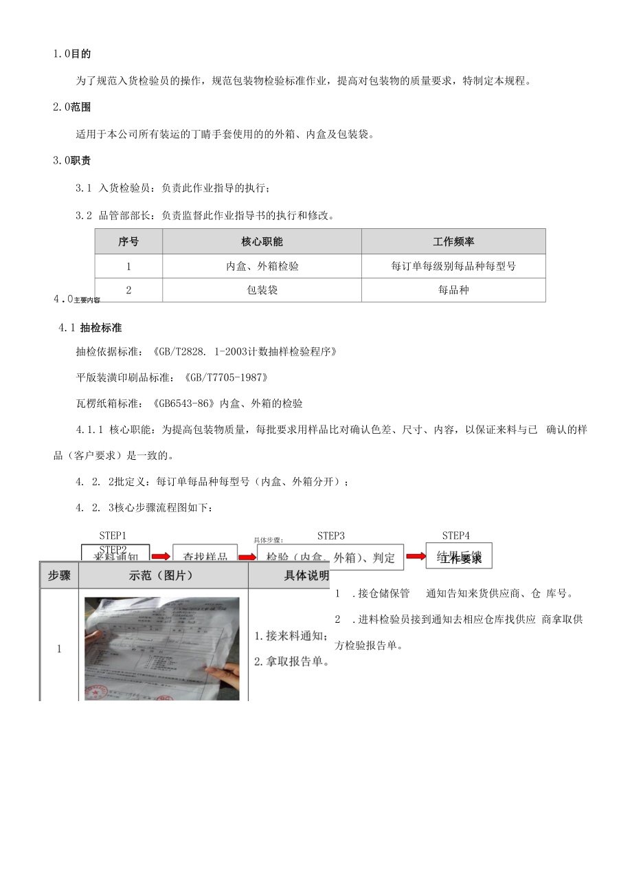 WI-QA 02 包装物检验作业指导书C-01.docx_第1页