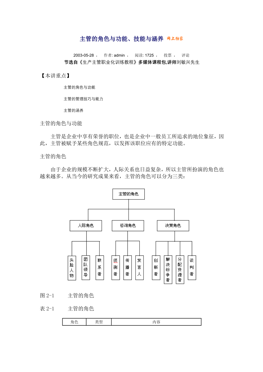 主管的角色与功能技能与涵养.docx_第1页