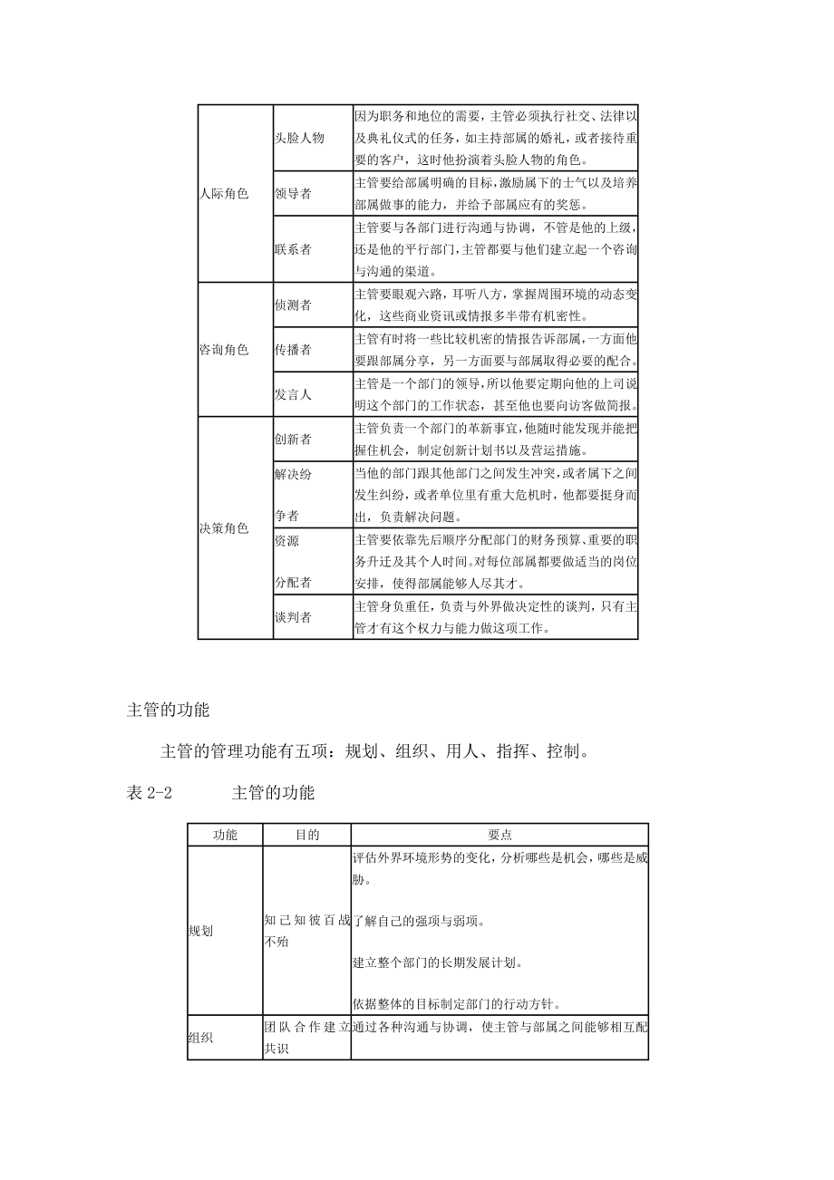 主管的角色与功能技能与涵养.docx_第2页