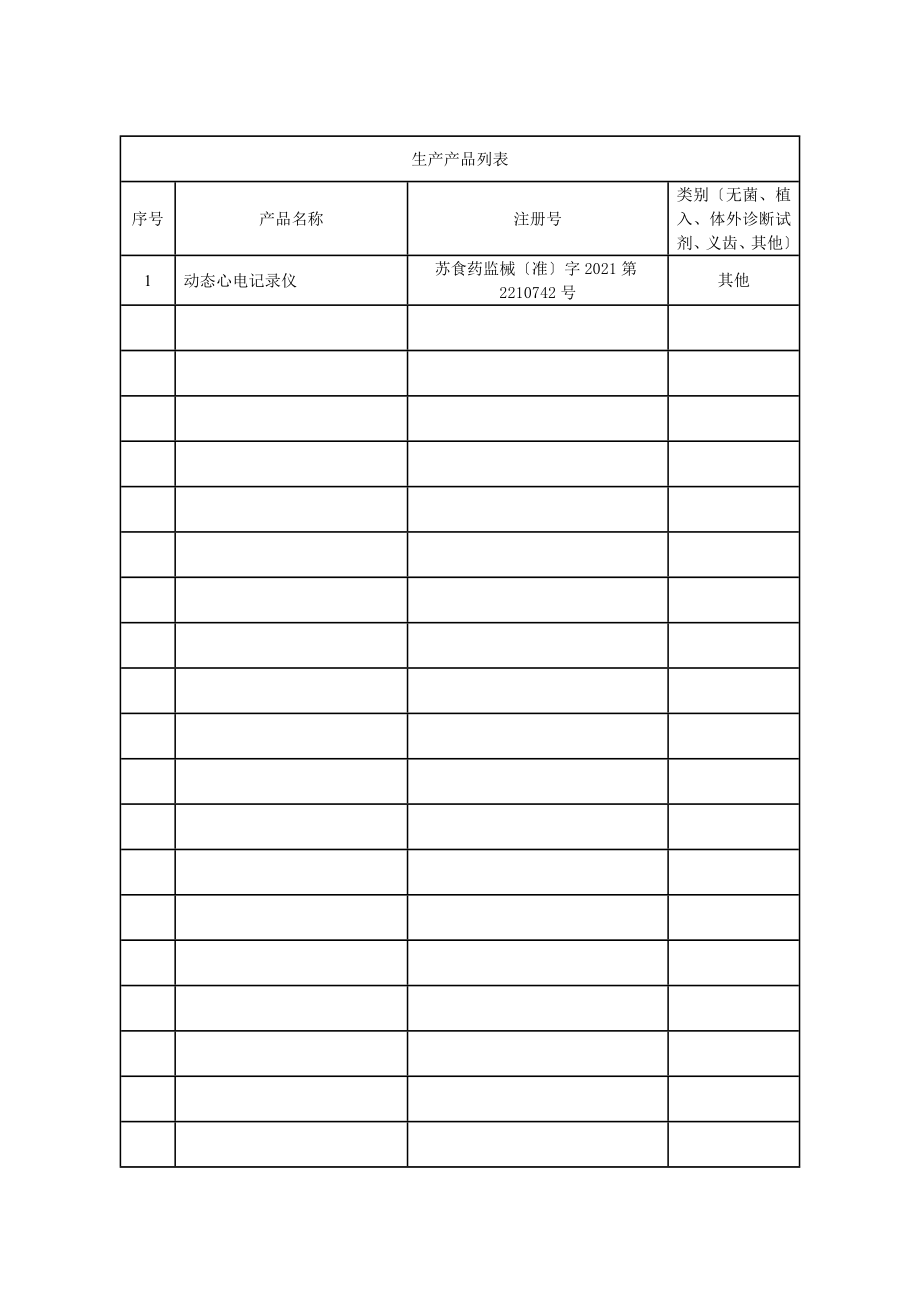 江苏省医疗器械生产许可申请表开办2016年最新版.doc_第2页