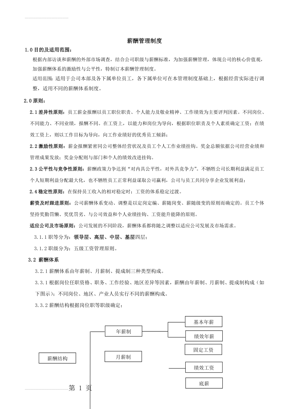 HY薪酬管理制度(7页).doc_第2页