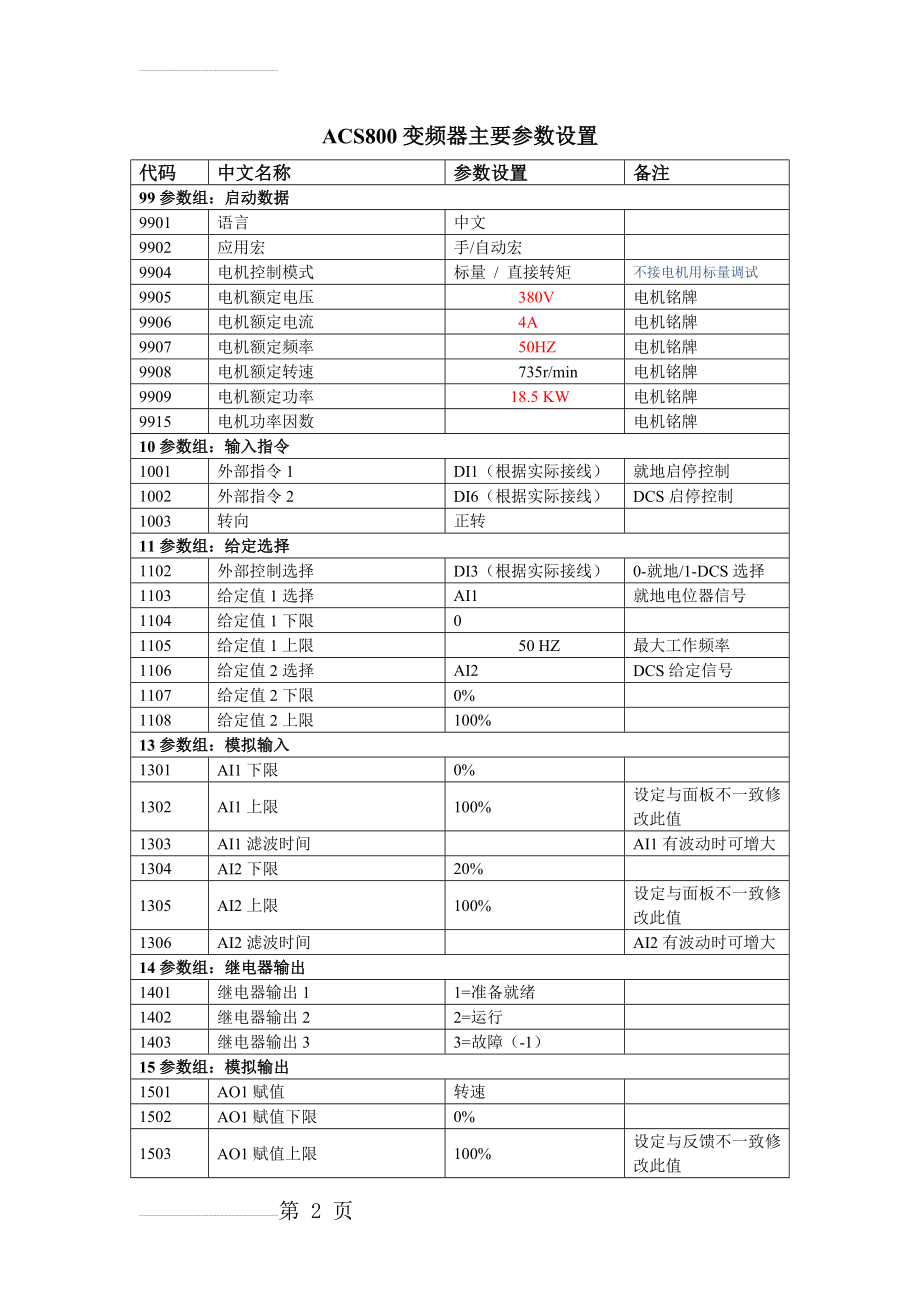 ACS800变频器主要参数设置(3页).doc_第2页