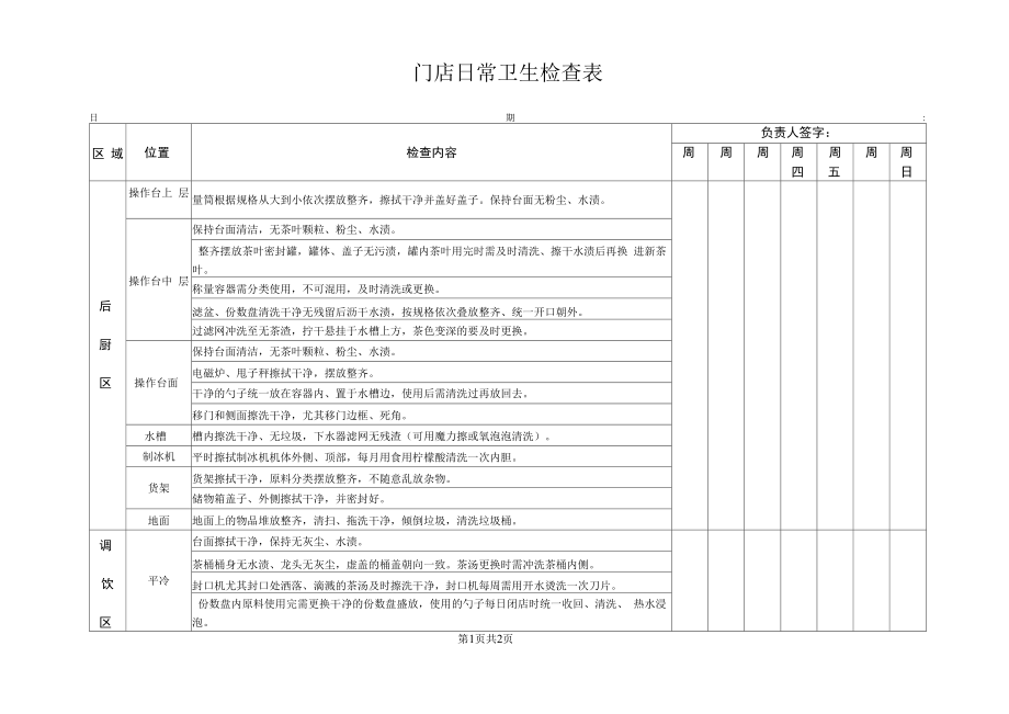 门店日常卫生检查表.docx_第1页