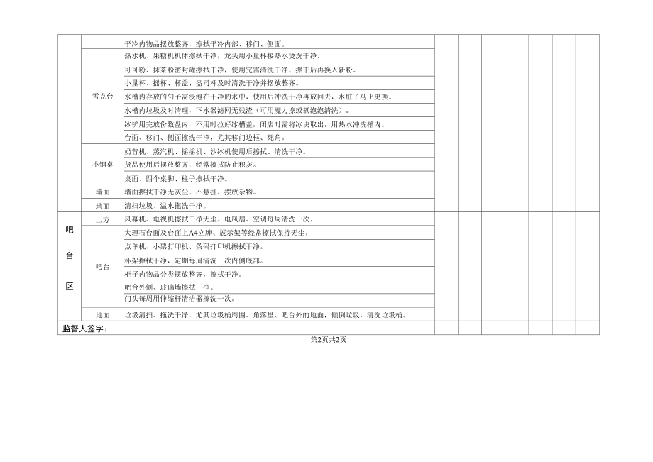 门店日常卫生检查表.docx_第2页