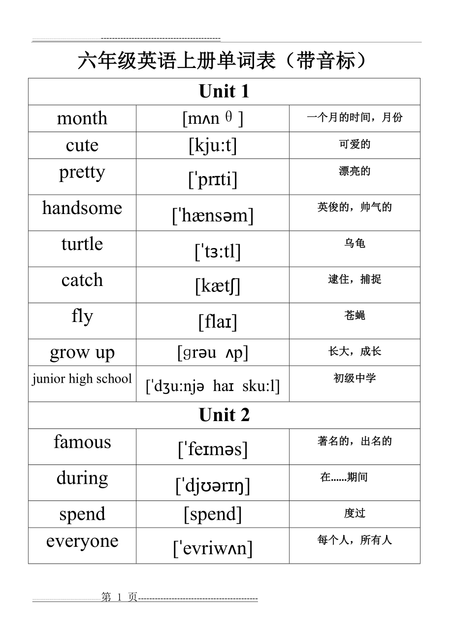 六年级英语上册单词带音标(9页).doc_第1页