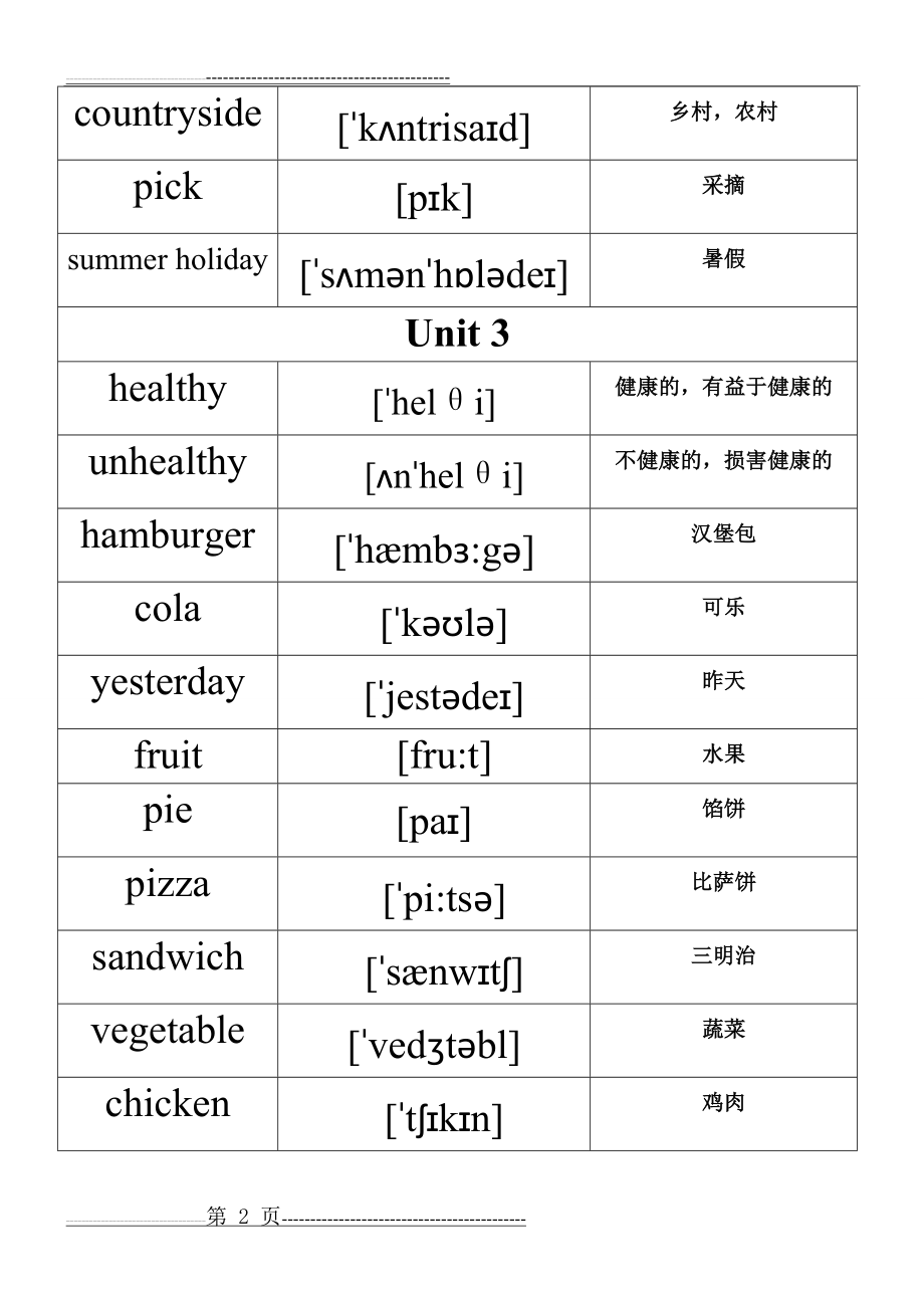 六年级英语上册单词带音标(9页).doc_第2页