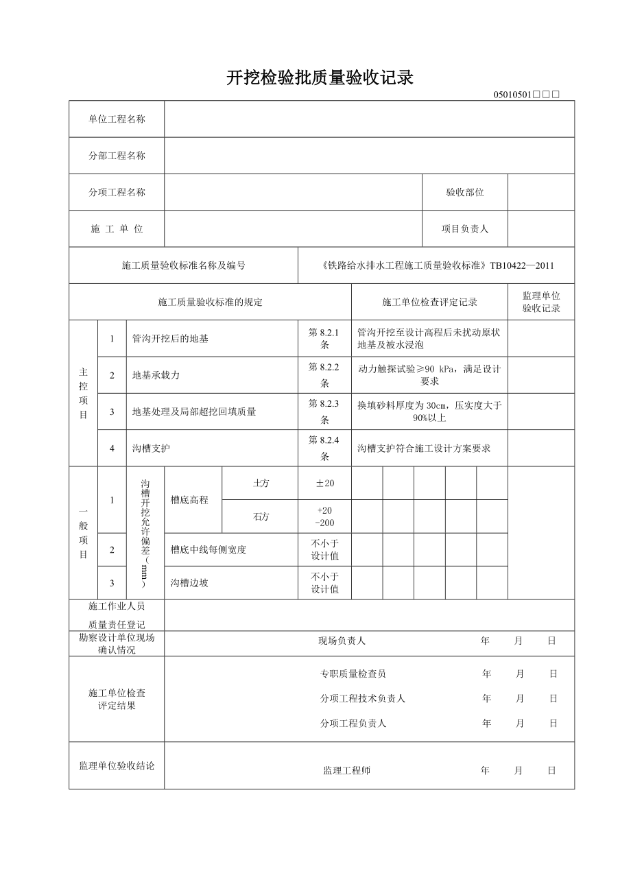 铁路给水排水工程施工质量验收标准(新2011版表格).doc_第1页