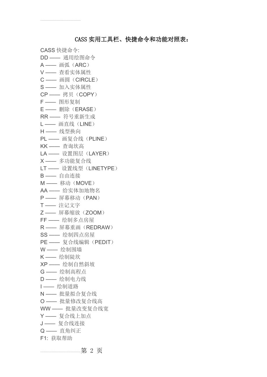 cass快捷键整理(16页).doc_第2页