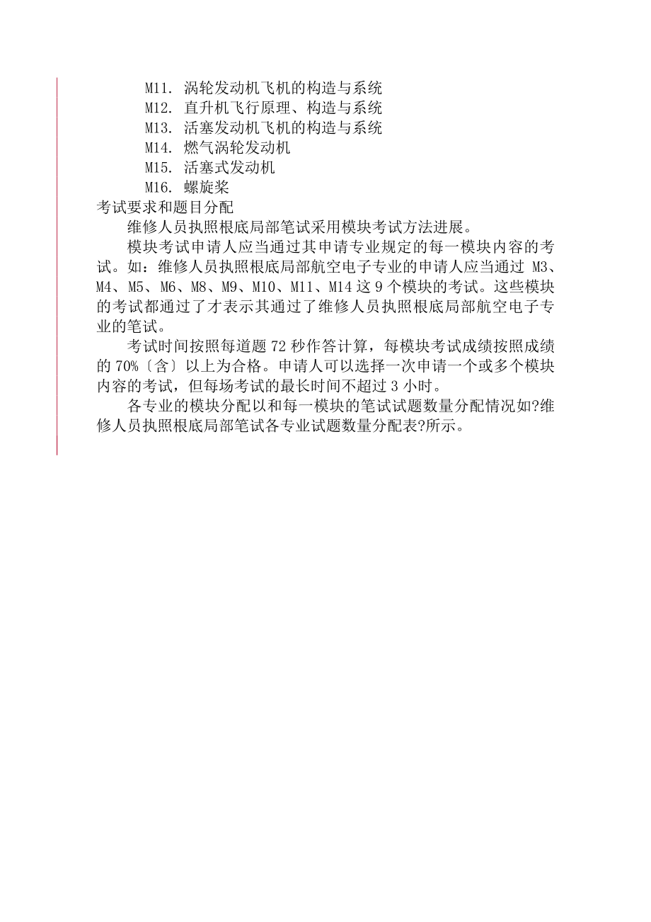 民用航空器维修人员执照基础部分考试大纲.docx_第2页