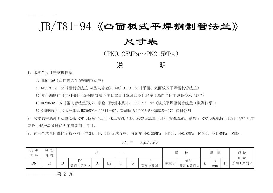 JB81-94法兰尺寸表全(9页).doc_第2页