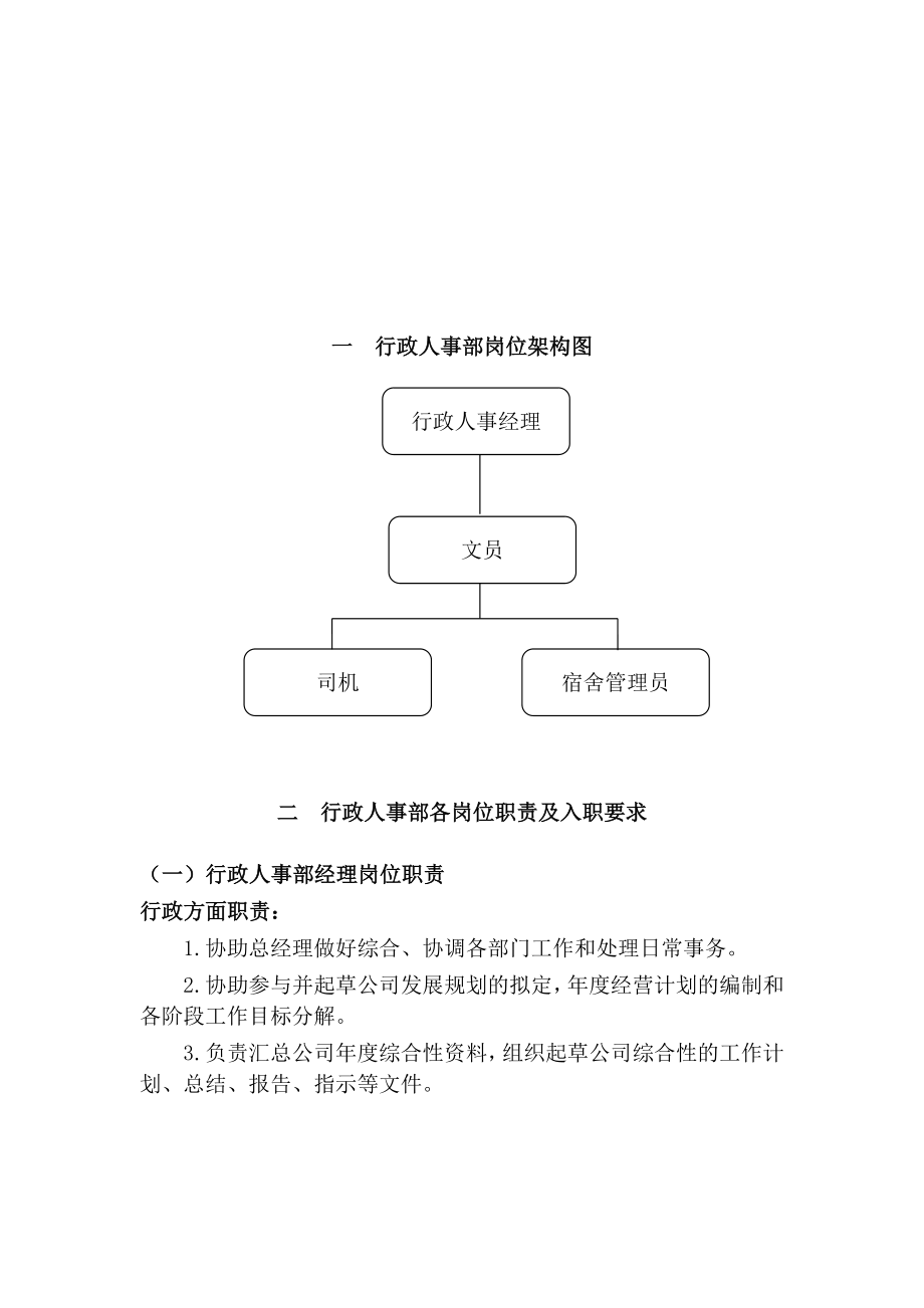 行政办公室工作手册.docx_第2页