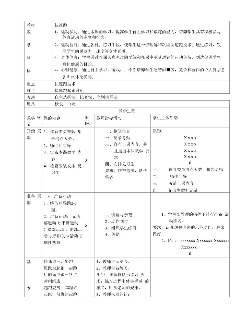 水平四（七年级）体育《50米快速跑》教案.docx_第2页