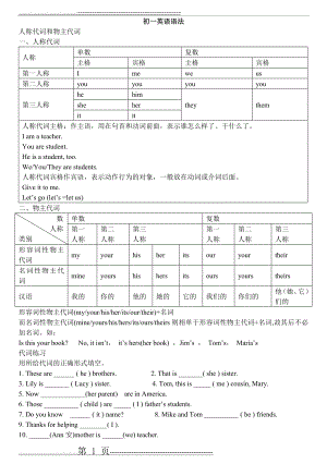 初一英语语法--人称代词和物主代词讲解练习 2(3页).doc