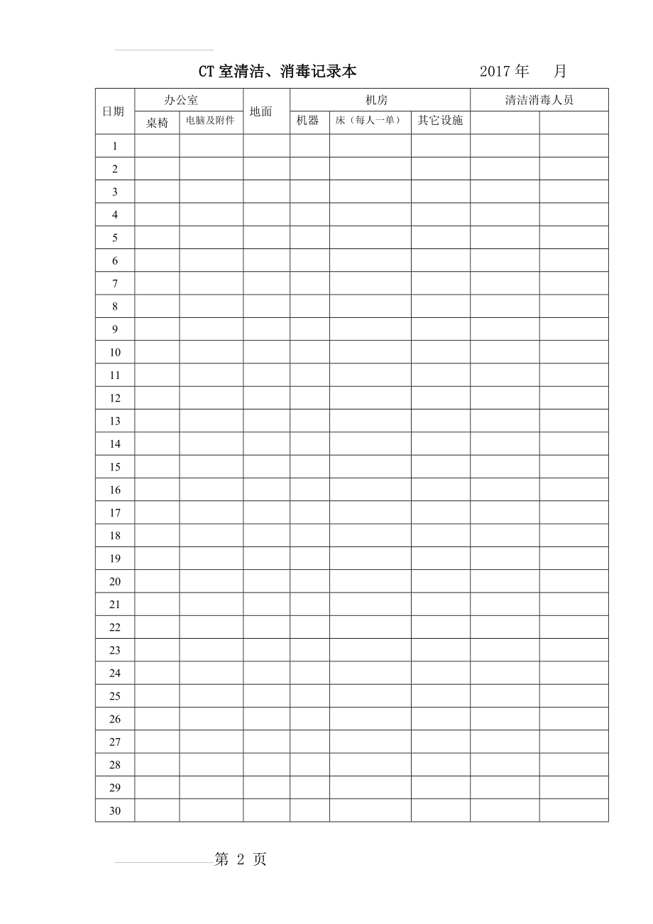 CT室清洁消毒登记本(3页).doc_第2页