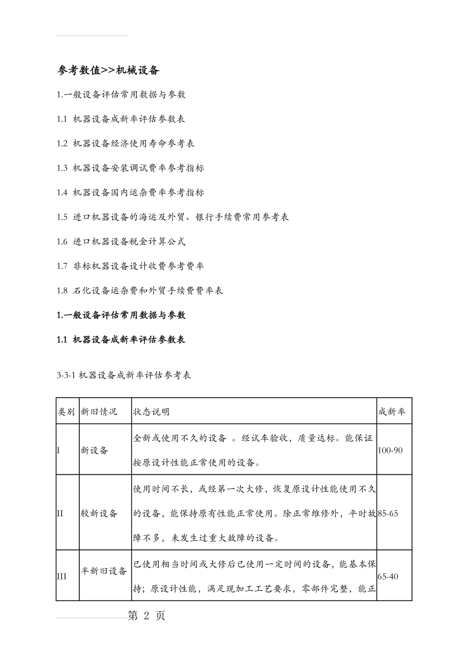 一般设备评估常用数据和参数(6页).doc_第2页