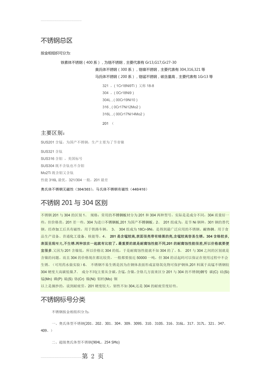 不锈钢种类区别(4页).doc_第2页