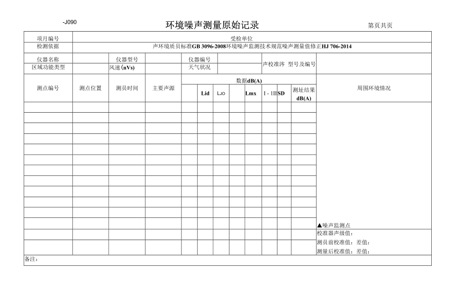 0-090 环境噪声测量原始记录.docx_第1页