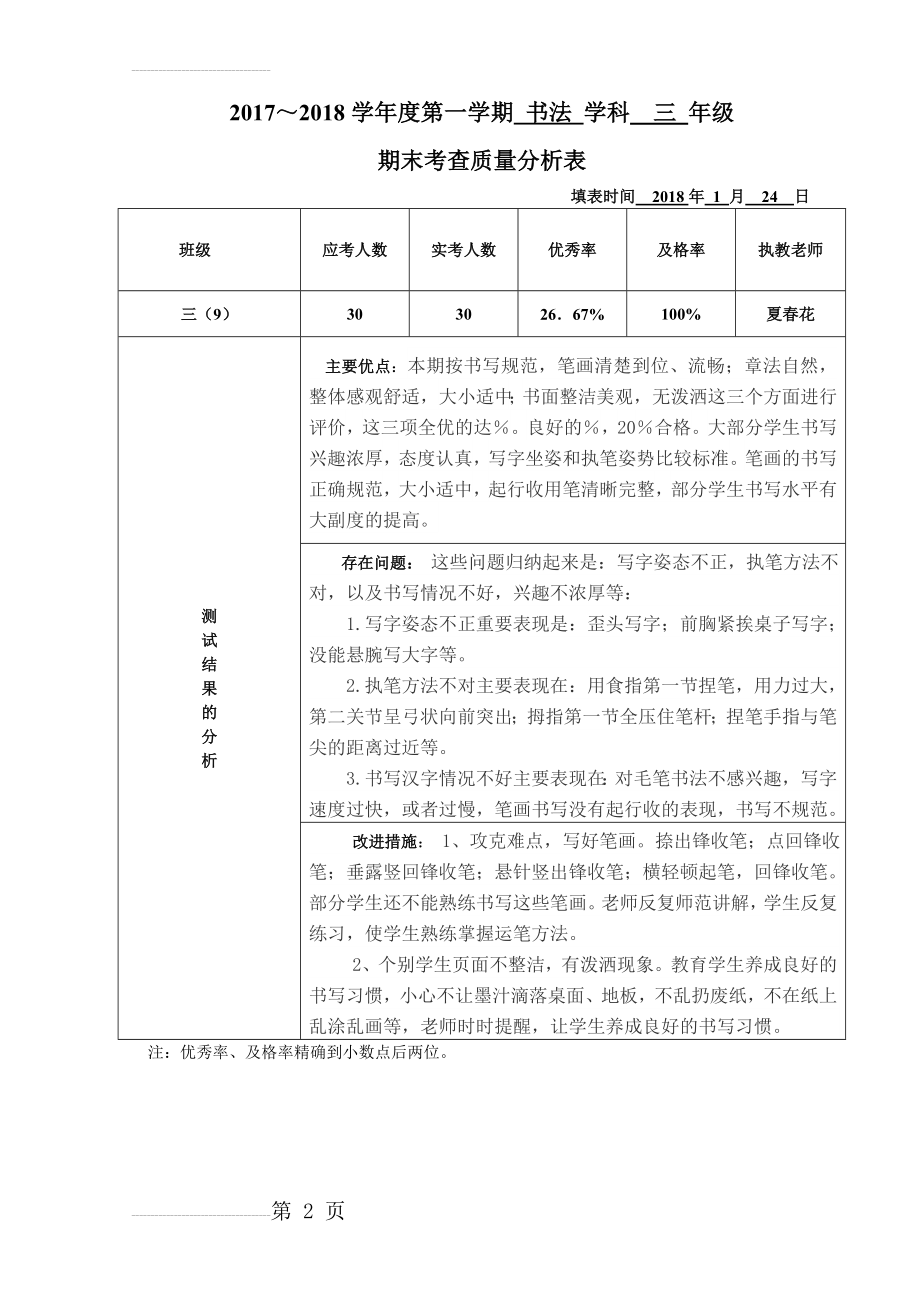 三年级毛笔书法质量分析(2页).doc_第2页