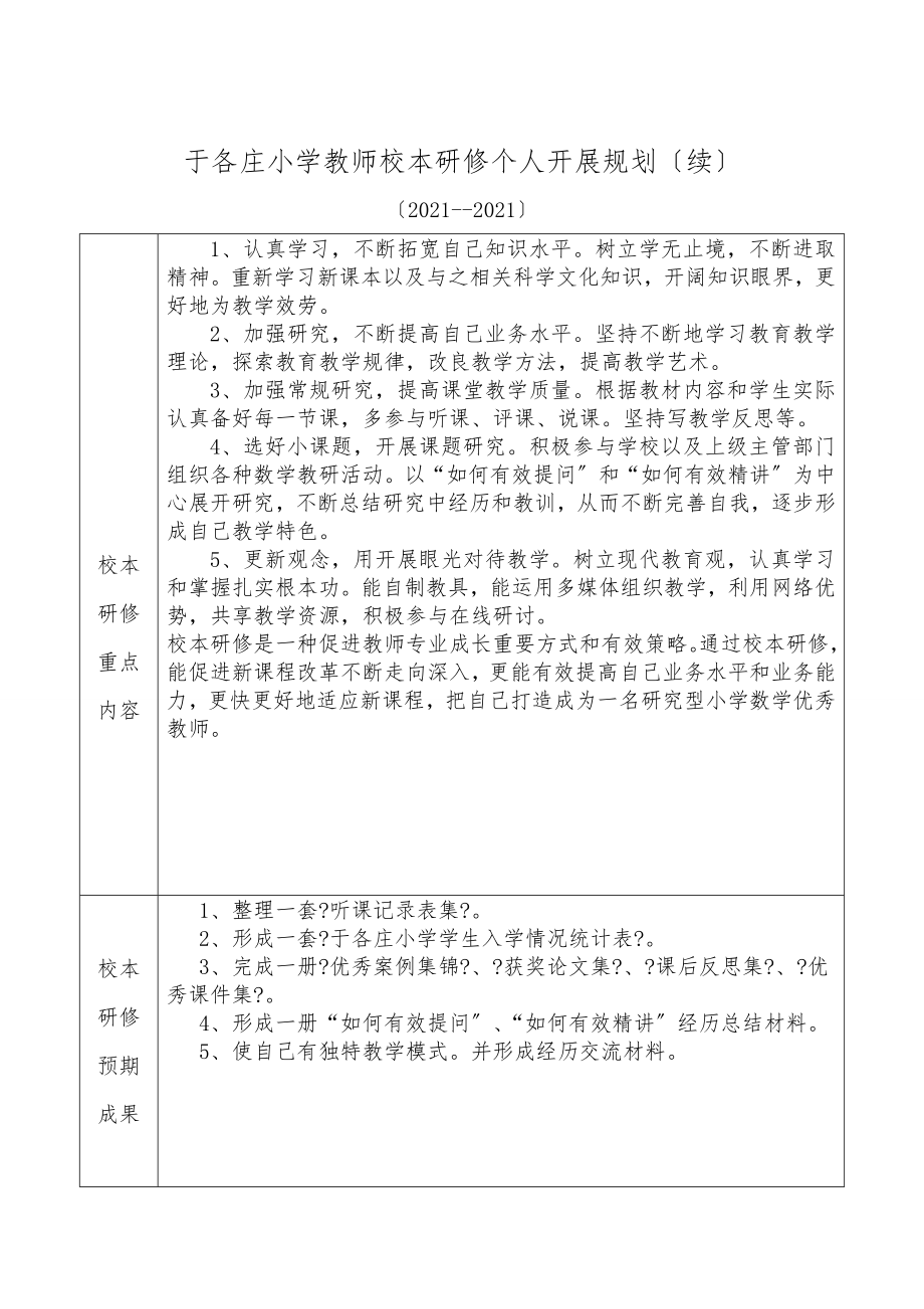 小学教师个人校本研修五年规划表.doc_第2页