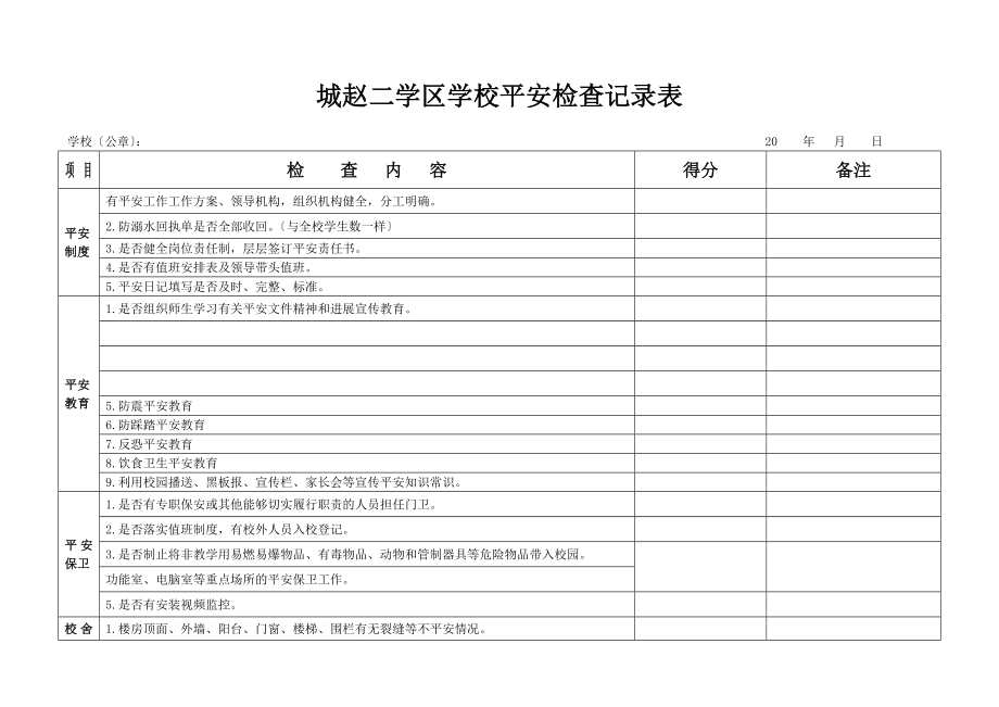 校园安全检查记录表(2).doc_第1页