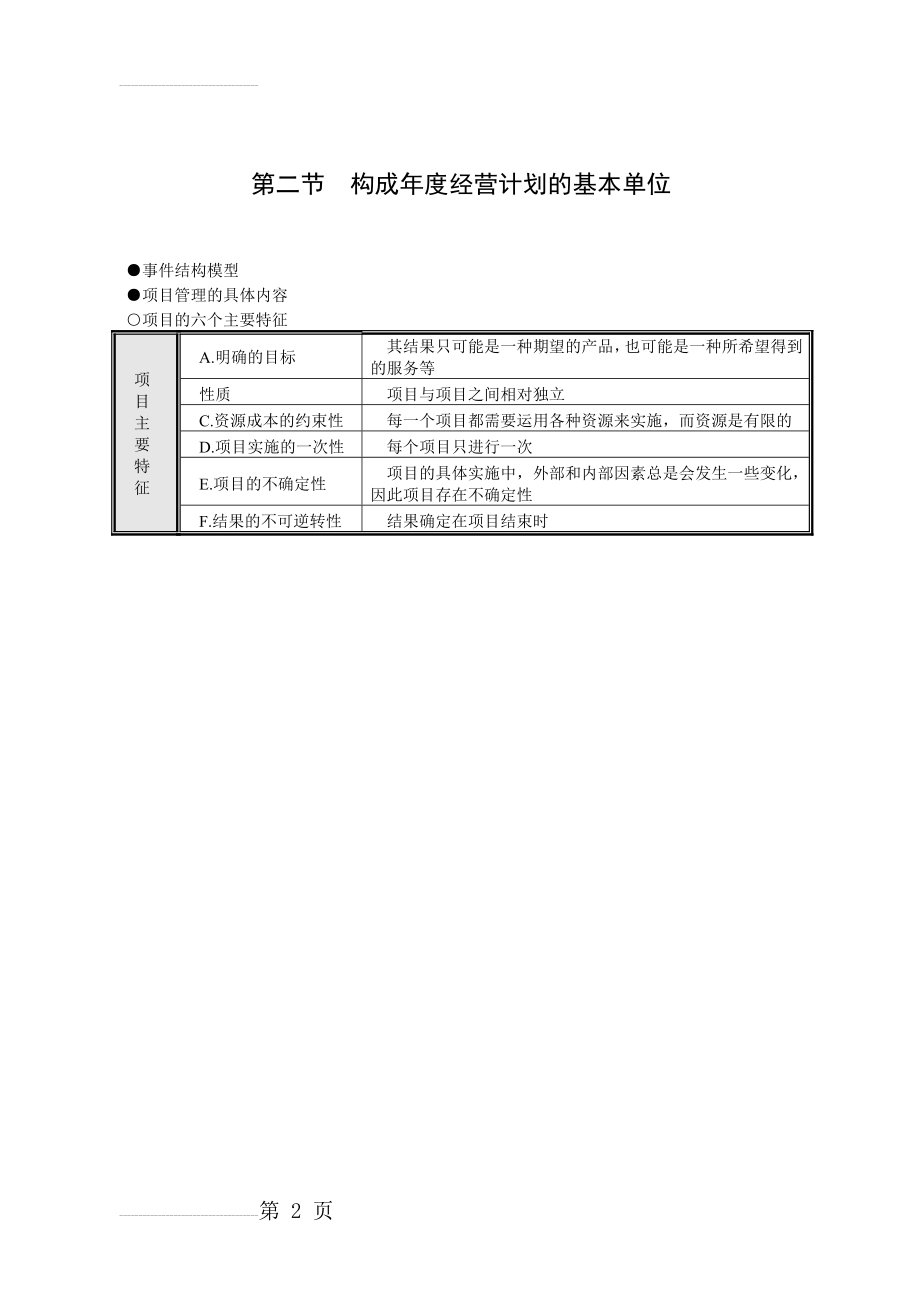 《有效制订年度经营计划》工具模板(62页).doc_第2页