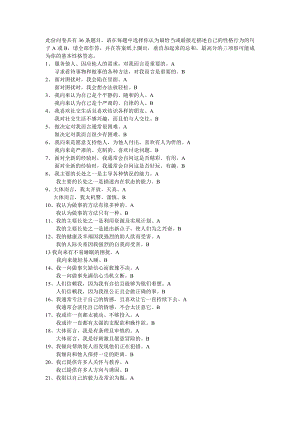 九型人格测试题(36题).docx