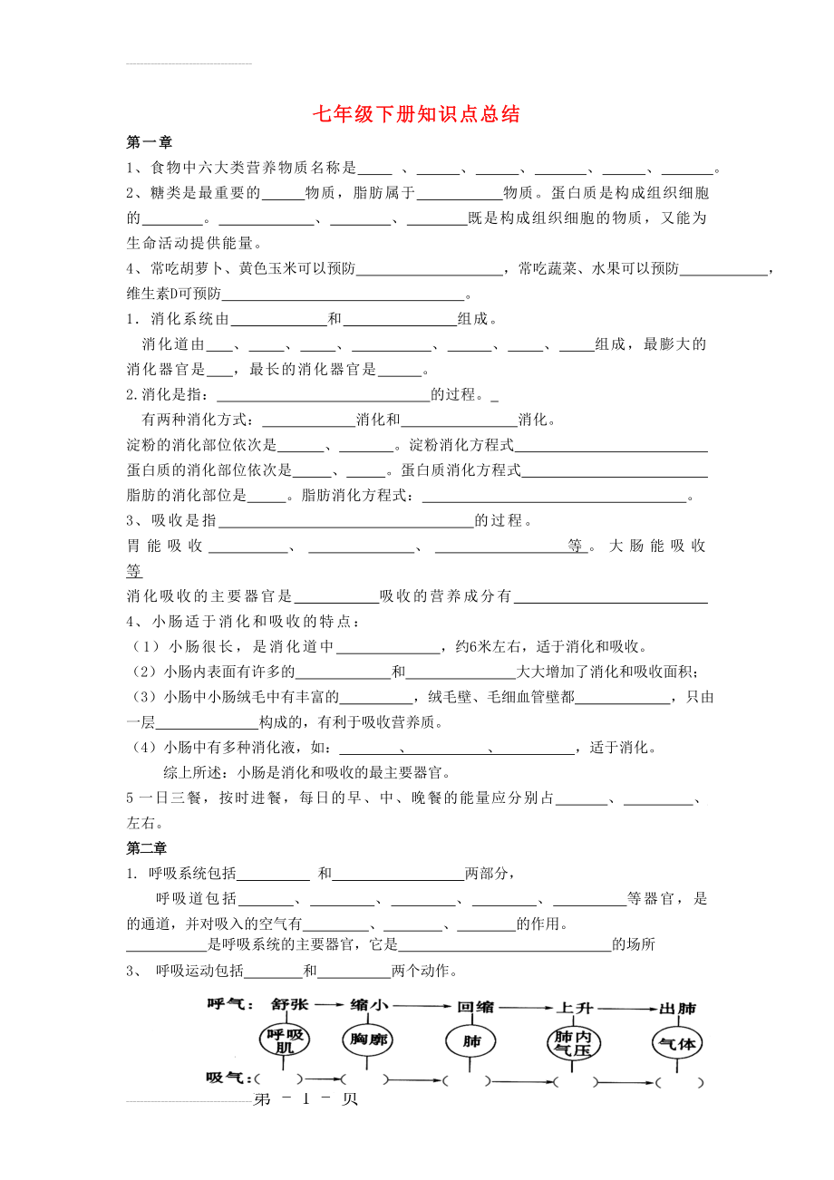 七年级生物下册：基础必背知识点归纳总结(7页).doc_第2页