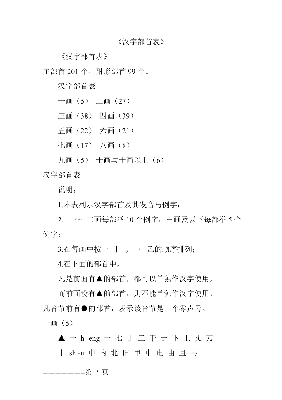 《汉字部首表》(11页).doc_第2页