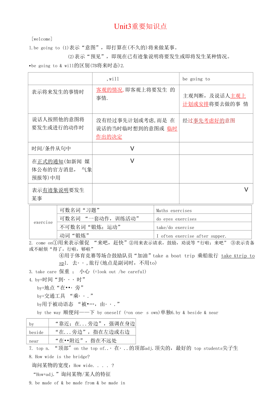 八年级英语上册Unit3Adayout重要知识点新版牛津版.docx_第1页