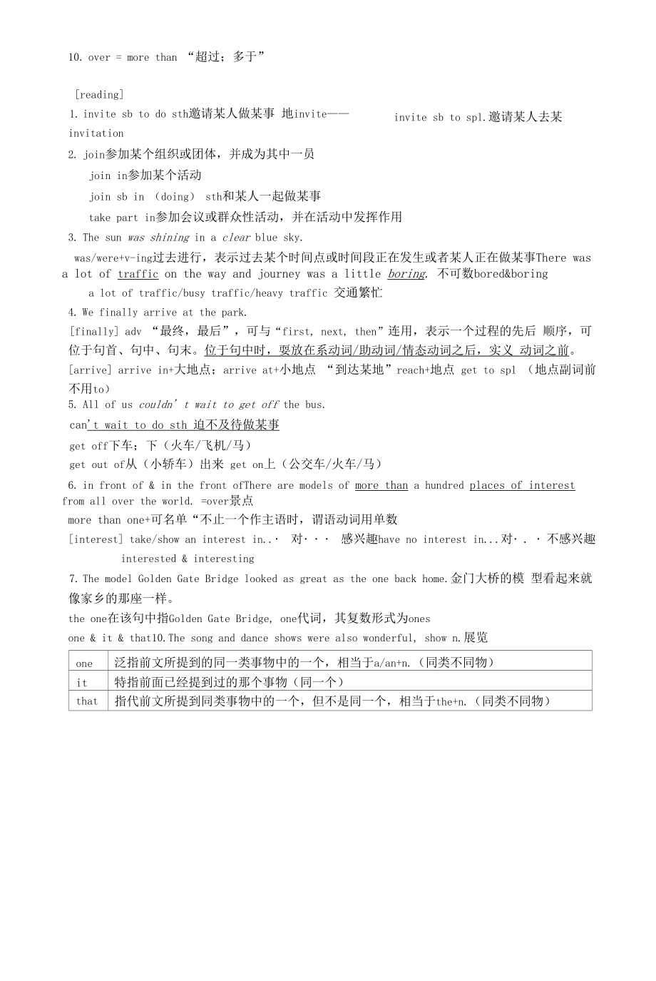 八年级英语上册Unit3Adayout重要知识点新版牛津版.docx_第2页