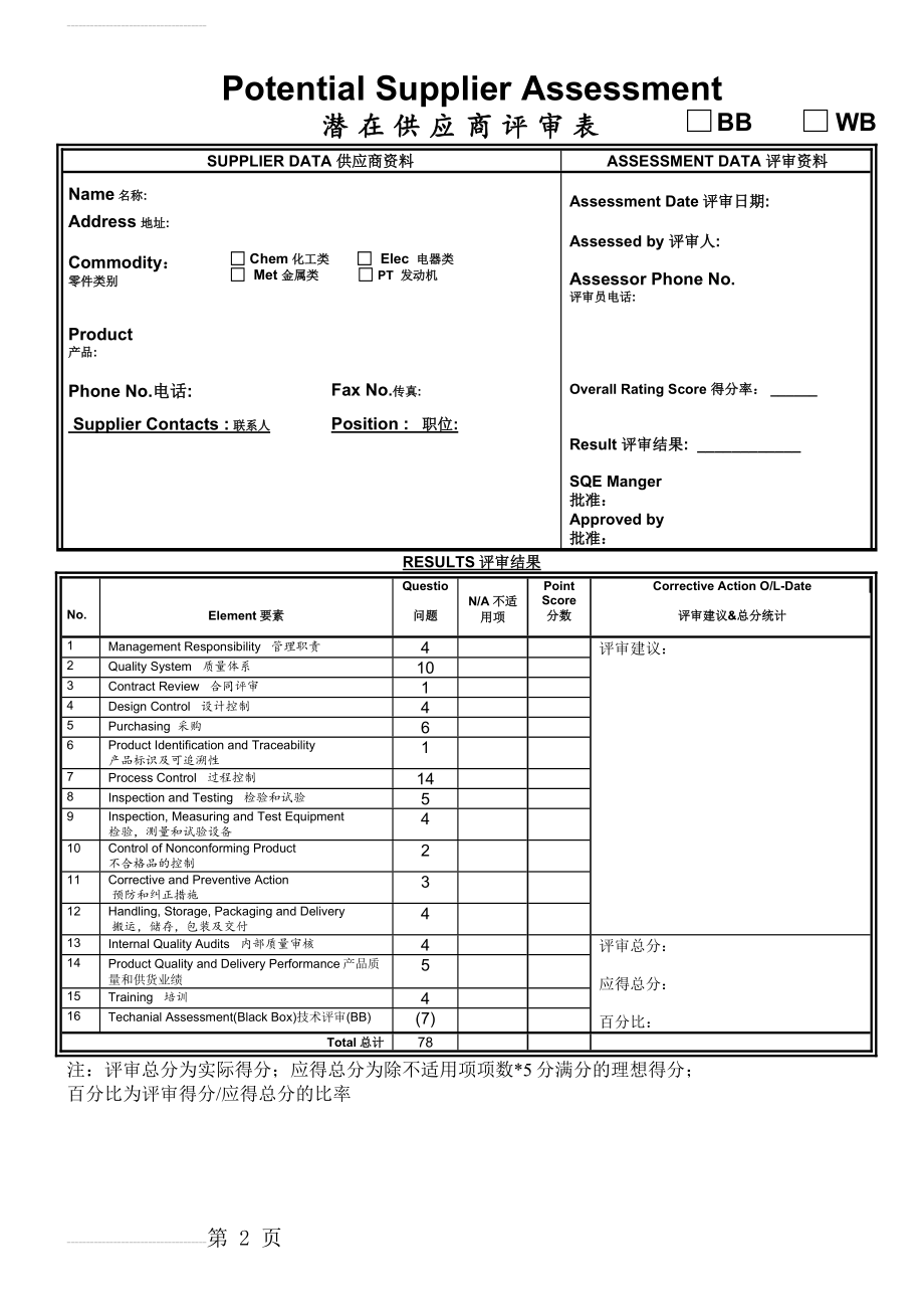 上汽乘用车公司潜在供应商评审表(15页).doc_第2页