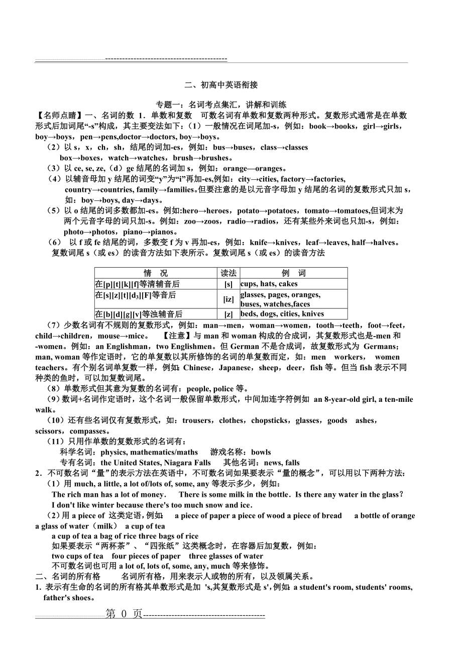 初中升高中英语衔接(36页).doc_第1页