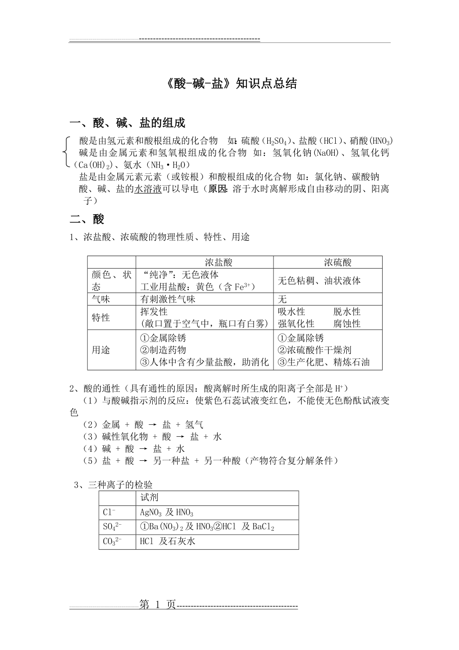 初中酸碱盐知识点总结(4页).doc_第1页