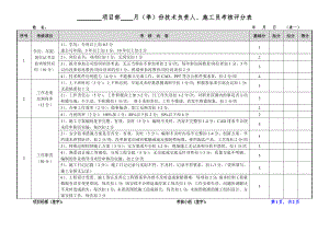 项目部管理人员考核评分表.doc