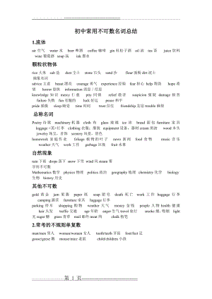 初中常用不可数名词总结(1页).doc