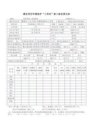 建设项目环境保护“三同时”竣工验收登记表.doc