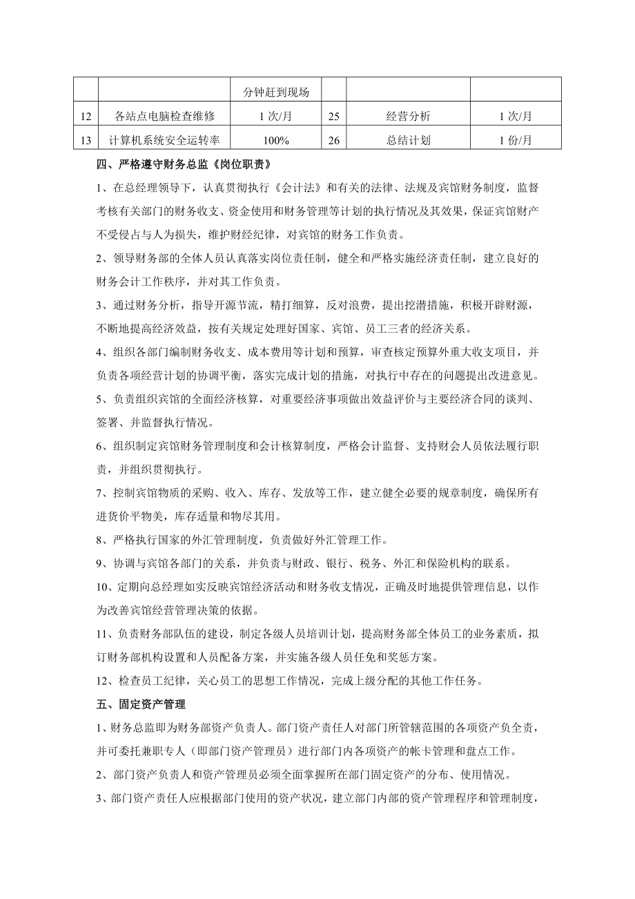 长城宾馆财务部经营管理责任书.doc_第2页