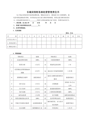 长城宾馆财务部经营管理责任书.doc