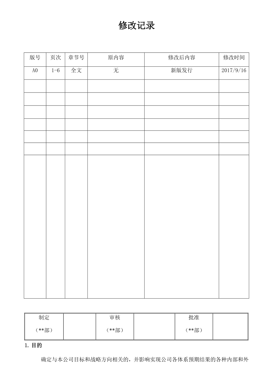 组织环境、相关方需求分析及风险和机遇管理程序.docx_第1页